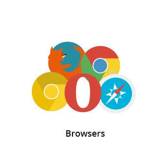 browser testing services provider